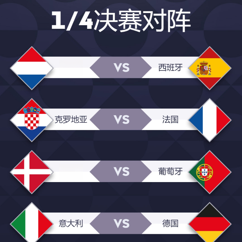 欧国联比赛局势白热化，强强对话引发关注的简单介绍